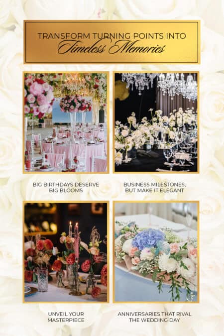 Transform turning points